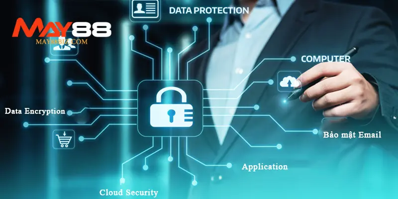 Bảo mật an toàn thông qua chính sách bảo mật MAY88